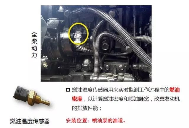 2,国三发动机使用中不可私自拔插各传感器接头,否则会造成发动机