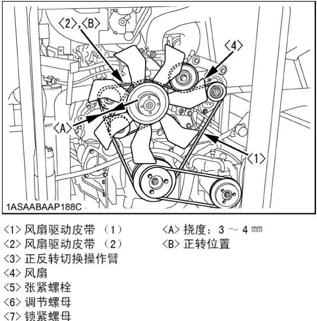 久保田988和688区别