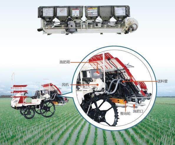 洋马2fc6水稻侧深施肥机