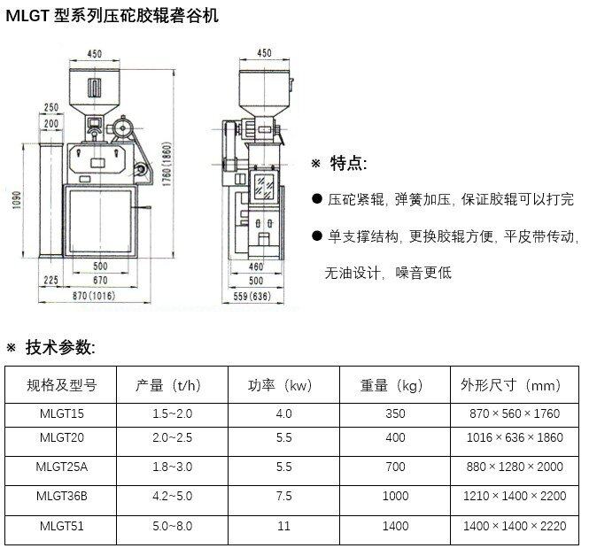 强农mlgt型系列压砣胶辊砻谷机