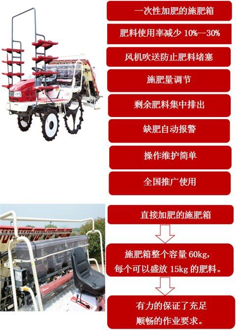 沃得骁龙2zgf6a高速乘坐式插秧机