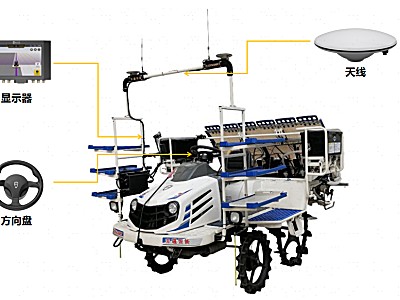 丰疆智能FJNBD-2.5RD插秧机农机导航自动驾驶系统