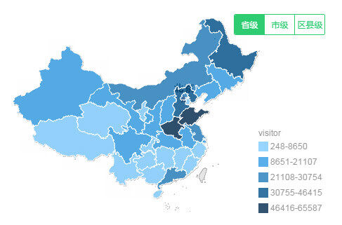 9月份數(shù)據(jù)