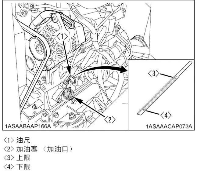 久保田PRO988Q收割机机油更换的方法