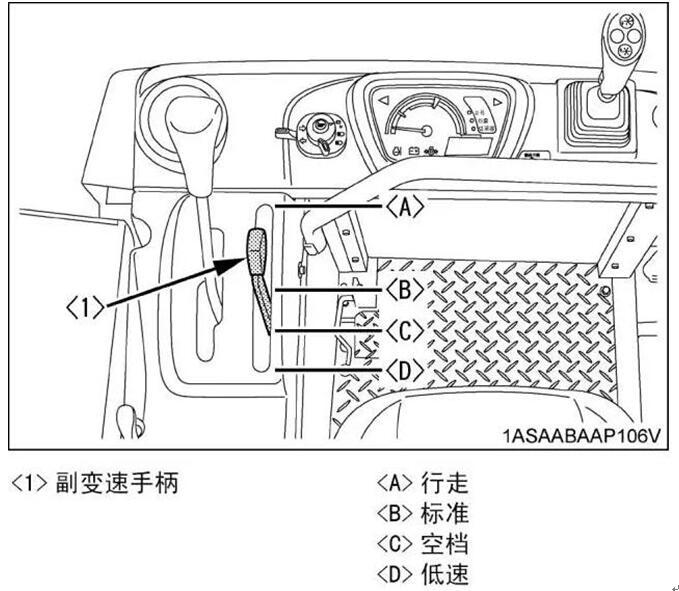 久保田PRO988Q收割机脱粒部皮带的检查、调节及使用注意点