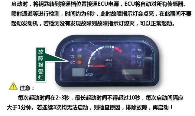 雷沃RG系列水稻收割機(jī)正確啟動與停機(jī)