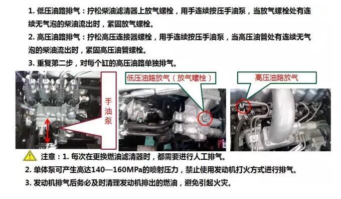 雷沃RG系列水稻收割機油路排氣方法