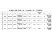 羽人农用无人机纳入福建省农机补贴目录