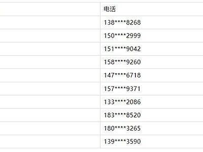 雙十二久保田純正部品電商節(jié)集贊抽獎-中獎名單