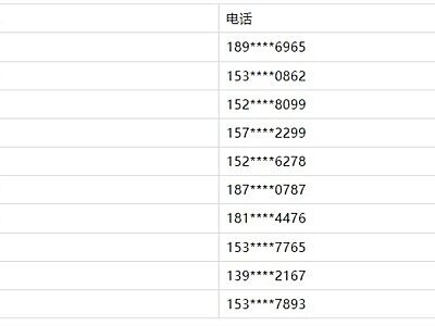 雙十二久保田純正部品電商節(jié)直播間購物滿1000元及以上抽獎-中獎名單