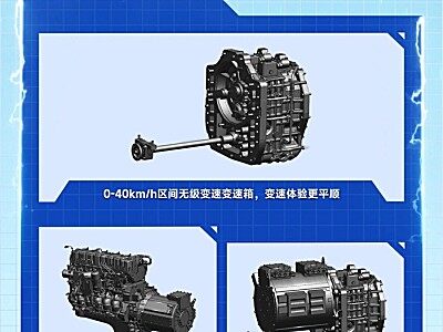 高端品鉴丨中联重科DV3504混合动力轮式拖拉机