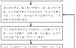 福建省农机购置补贴新增产品（农用航空器）归档信息公示