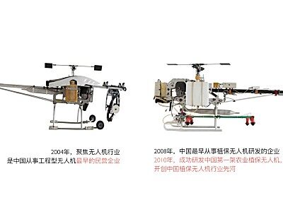 无人机植保行业迎来应用阶段，汉和力邀“合伙人”共享盛宴