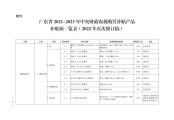 廣東省關于《廣東省2021-2023年農機購置補貼機具補貼額一覽表（2022年再次修訂）》的公告