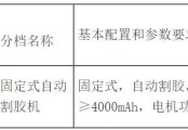 海南省農業農村廳關于2023年海南省農機專項鑒定產品（割膠刀）補貼額一覽表的通告