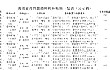 海南省关于高性能播种机补贴额一览表的公示
