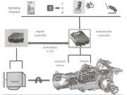 新知識：動力換向拖拉機整機及關(guān)鍵部件使用和保養(yǎng)