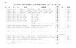 山东关于《山东省2024—2026年农机购置与应用补贴机具补贴额一览表（第一批）》的公示