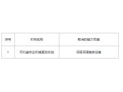 農業農村部關于調整河北省農機鑒定總站國家支持的農業機械推廣鑒定能力范圍的通知