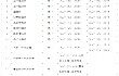 农业农村部农业机械化管理司关于13项农业机械推广鉴定大纲及3项大纲修改单的公示