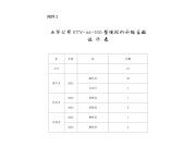 山西省農業農村廳關于對西安創銳特農業科技有限公司等產銷企業及購機戶農機購置與應用補貼違規行為進行處理的通知