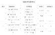上海市农业农村委员会公告第7号