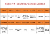 海南省农业农村厅关于2024年第一批农机购置补贴投档违规行为处理情况的通告