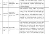 内蒙古关于第九批承担报废农机回收拆解企业的公示