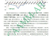 景气指数持续下行，农机工业信心不足 ——中国农机工业景气指数（2024年4月）发布