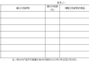 四川省农业农村厅办公室 关于征求四川省2024年农机购置与应用补贴额一览表调整意见的通知