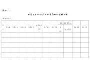 甘肅省農業(yè)農村廳甘肅省財政廳關(guān)于印發(fā)《甘肅省2024—2026年農機購置與應用補貼實(shí)施方案》的通知