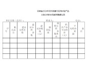 安徽省征求2024年農(nóng)機(jī)購(gòu)置與應(yīng)用補(bǔ)貼機(jī)具補(bǔ)貼額一覽表意見(jiàn)建議的通知