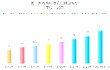 解读中央农村经济会议，挖掘2025农机政策机遇