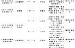 安徽省农业农村厅关于对农机购置与应用补贴违规投档有关企业进行约谈的通知