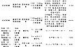 黑龙江省关于《2024—2026年农机购置与应用补贴机具补贴额一览表（第二批）》的通告