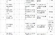 云南省关于提供企业经营异常情况说明的函