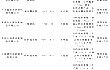 安徽省农业农村厅关于农机购置与应用补贴违规投档企业处理情况的通报