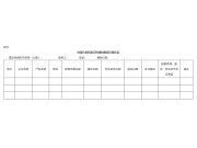 內(nèi)蒙古自治區(qū)農(nóng)牧廳 市場監(jiān)督管理局 工業(yè)和信息化廳 發(fā)展和改革委員會 財政廳關(guān)于切實加強內(nèi)蒙古自治區(qū)農(nóng)牧業(yè)機械試驗鑒定及檢驗檢測管理工作的通知