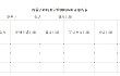 内蒙古自治区农牧厅 市场监督管理局 工业和信息化厅 发展和改革委员会 财政厅关于切实加强内蒙古自治区农牧业机械试验鉴定及检验检测管理工作的通知