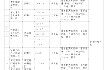 安徽省农业农村厅关于对农机购置与应用补贴违规投档有关企业进行约谈的通知