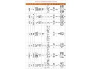 海南省農(nóng)業(yè)農(nóng)村廳關(guān)于2025年第二批農(nóng)機購置補貼投檔違規(guī)行為處理情況的通告