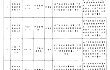 福建省农业农村厅关于对福建省投档产品2025年第1次审核过程中发现的违规投档行为进行处理