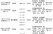 安徽省农业农村厅关于农机购置与应用补贴违规投档企业处理情况的通报