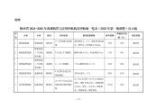 陕西省农业机械化发展中心关于《陕西省2024-2026年农机购置与应用补贴机具补贴额一览表（2025年第一批调整）》的公示