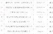 陕西省农业机械化发展中心关于2025年农机购置与应用补贴现场演示评价结果的公示