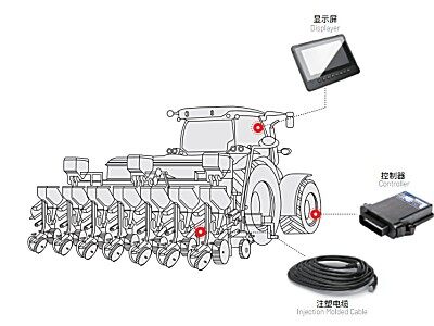 碩博電子精量播種機電控系統