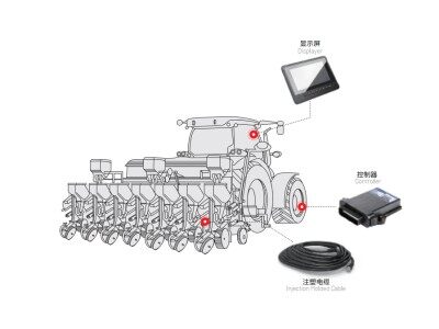 碩博電子精量播種機電控系統