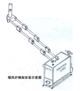 丹东市冶金工矿大棚暖风炉