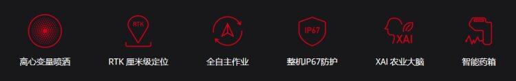 极飞P系列2019款植保无人机系统