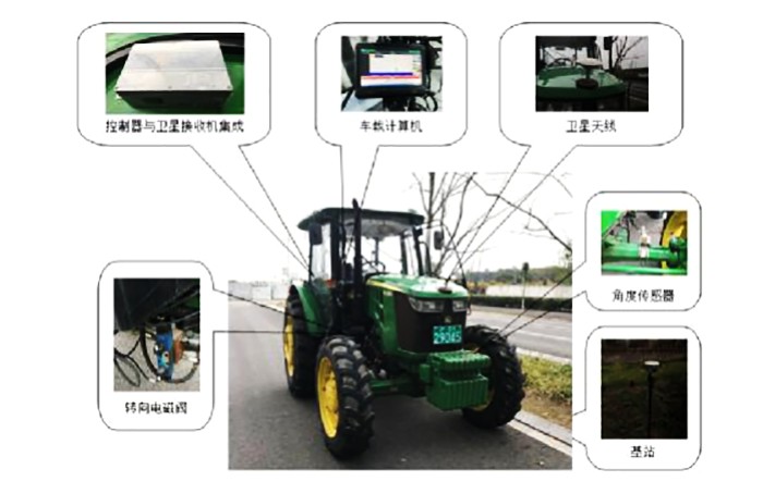 上海华测领航员NX100BD-2.5RY农业机械自动驾驶系统